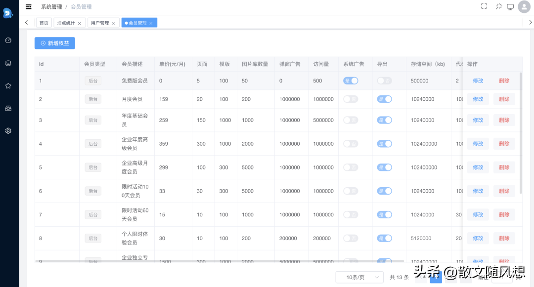 一款功能强大极易上手的全新零代码搭建平台