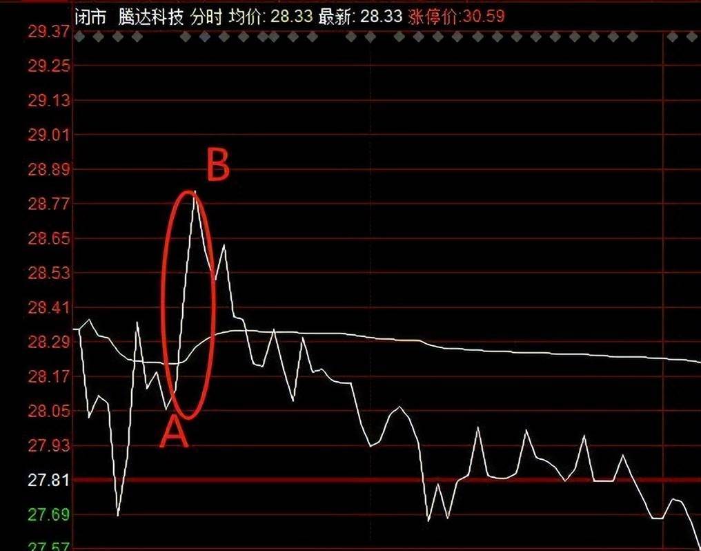 超短基本功扎马步篇盘口