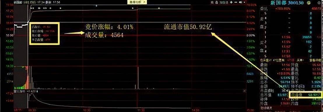 献给所有在股市中沉浮的散户我连读了三遍写的太深刻了