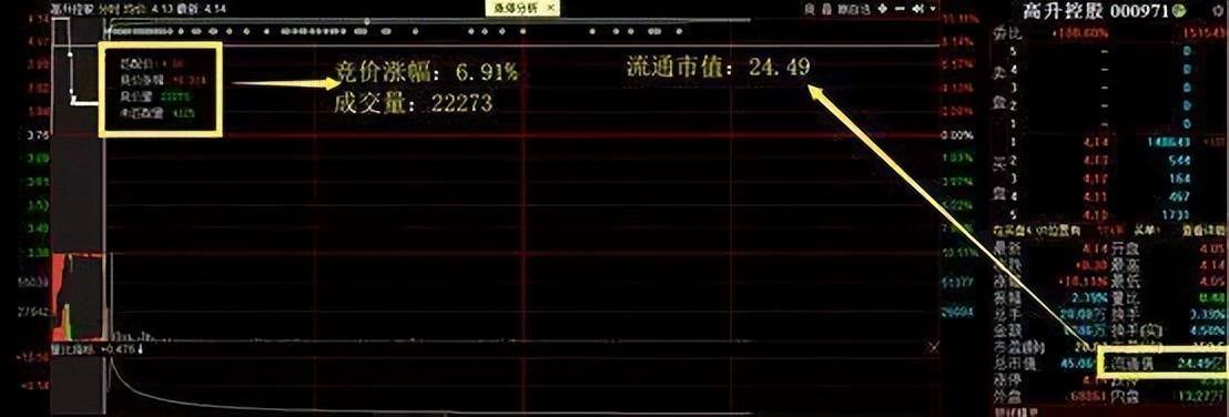 献给所有在股市中沉浮的散户我连读了三遍写的太深刻了