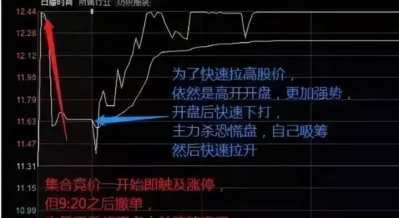 献给所有在股市中沉浮的散户我连读了三遍写的太深刻了