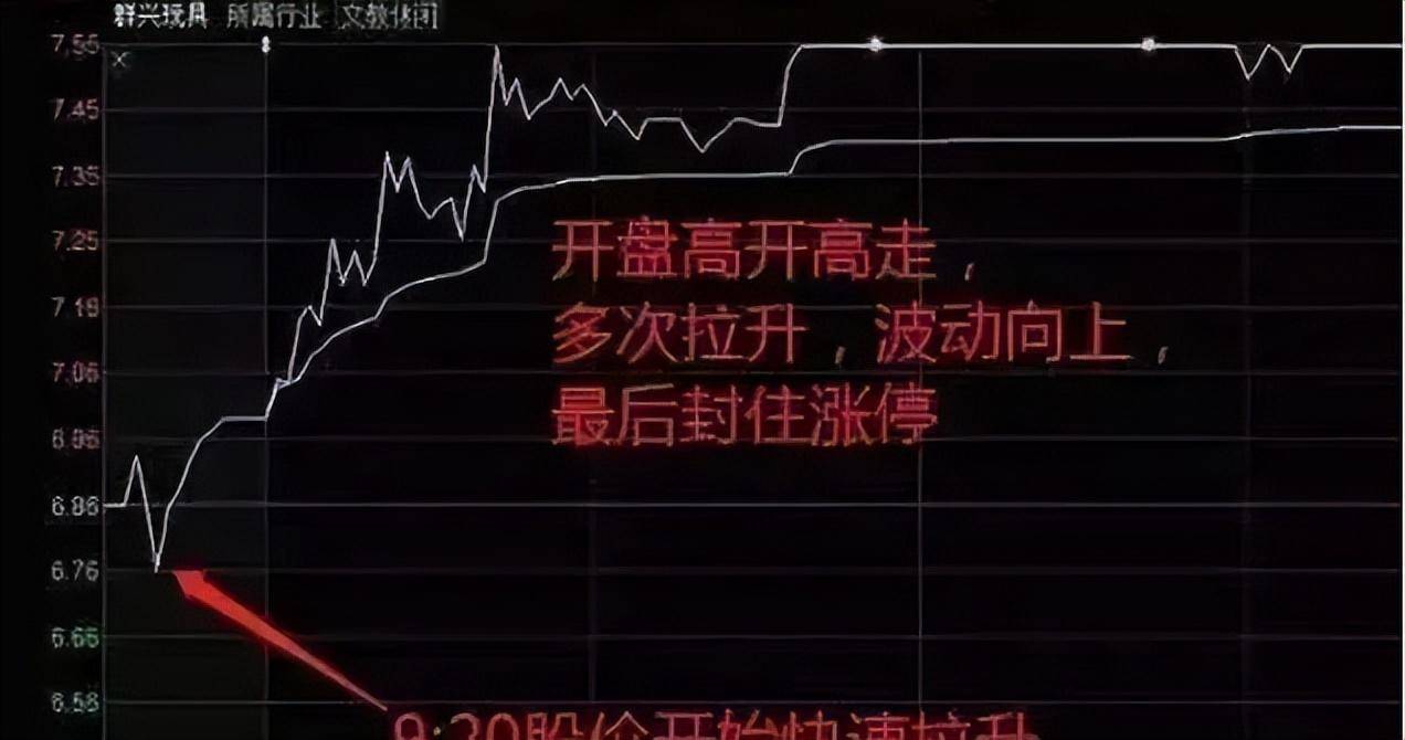 献给所有在股市中沉浮的散户我连读了三遍写的太深刻了