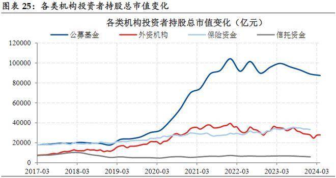 低利率时代!权益市场持续低迷扭转的核心变量是啥?
