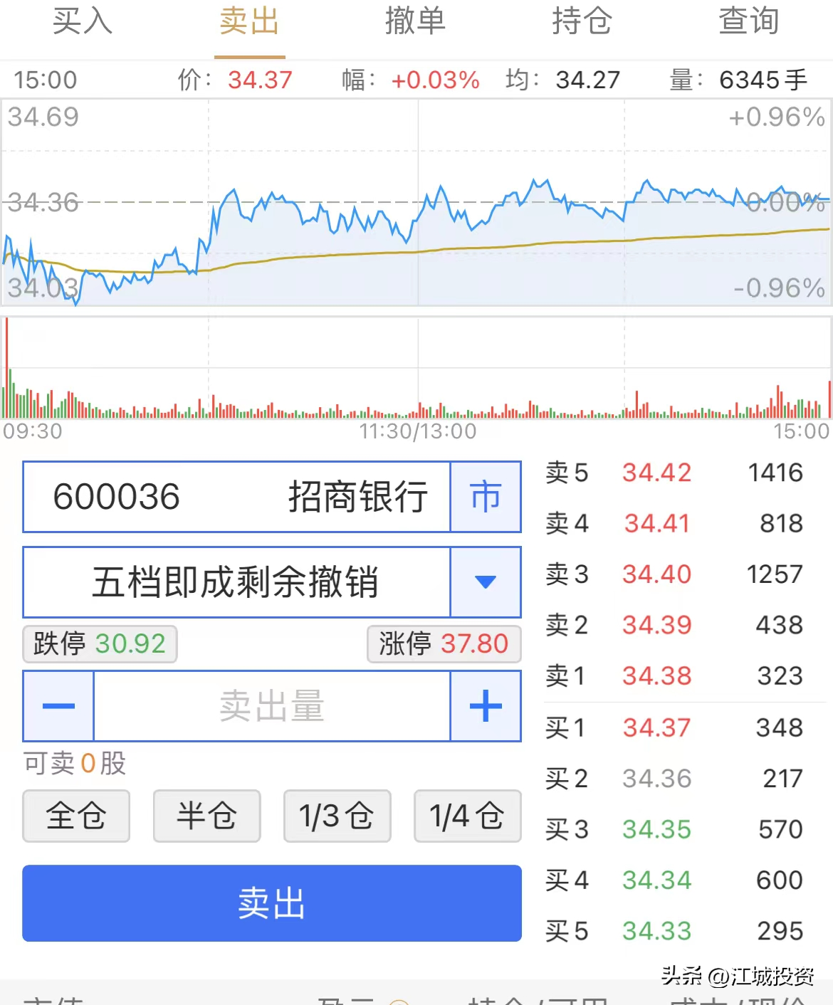 新手教程手把手教你股票交易