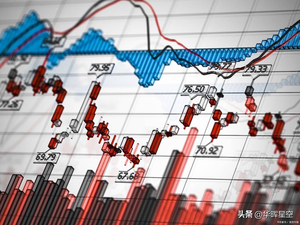 投资股票市盈率多少合适？
