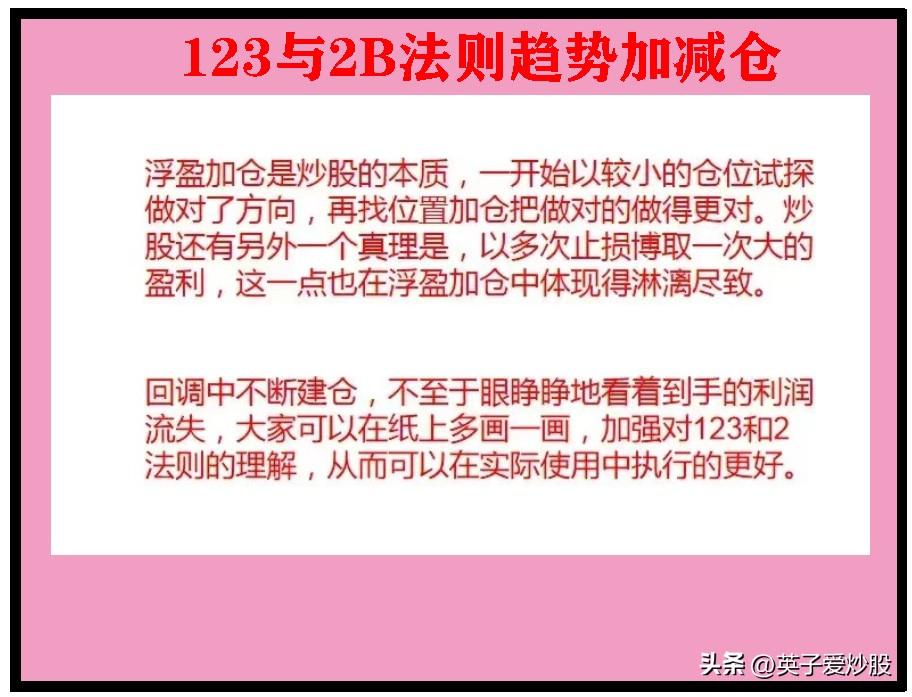 A股市场123法则何时加仓何时减仓?