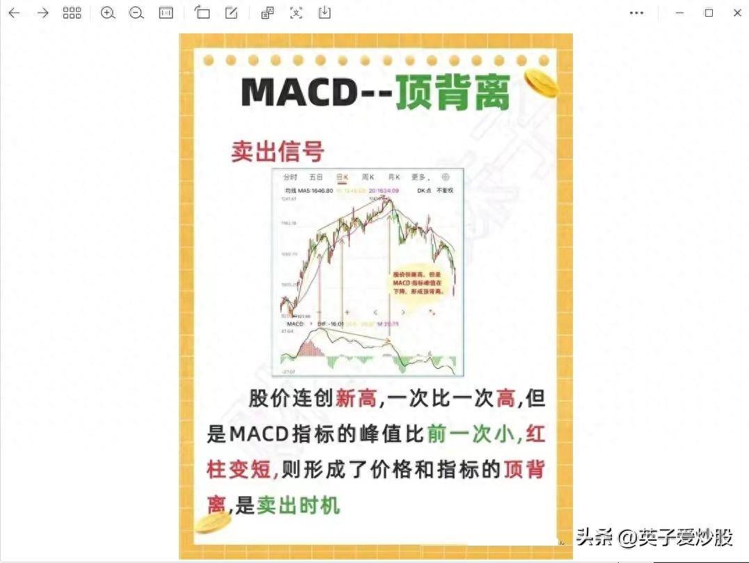 MACD指标揭示股票行情背后的秘密