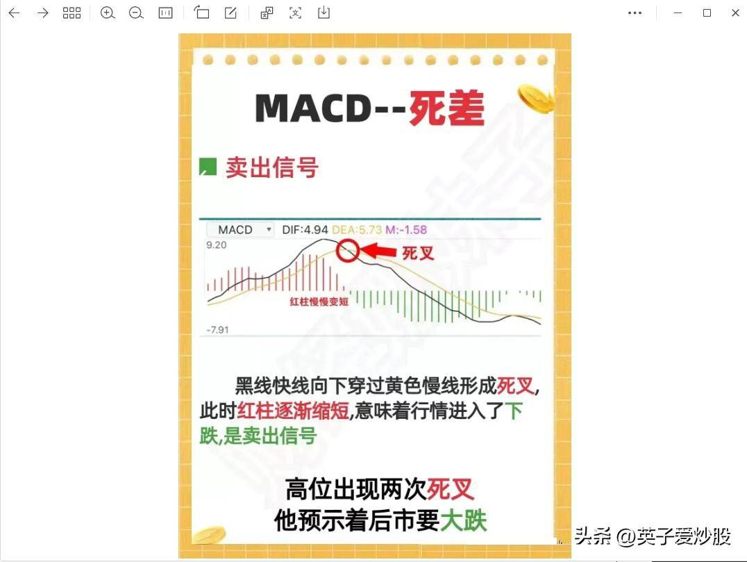 MACD指标揭示股票行情背后的秘密