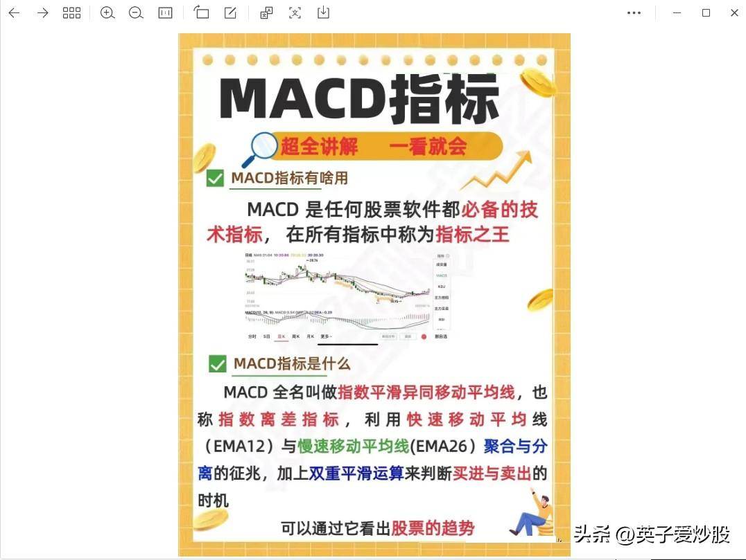 MACD指标揭示股票行情背后的秘密