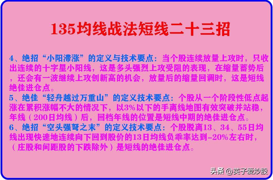 135均线战法二十三招短线口诀