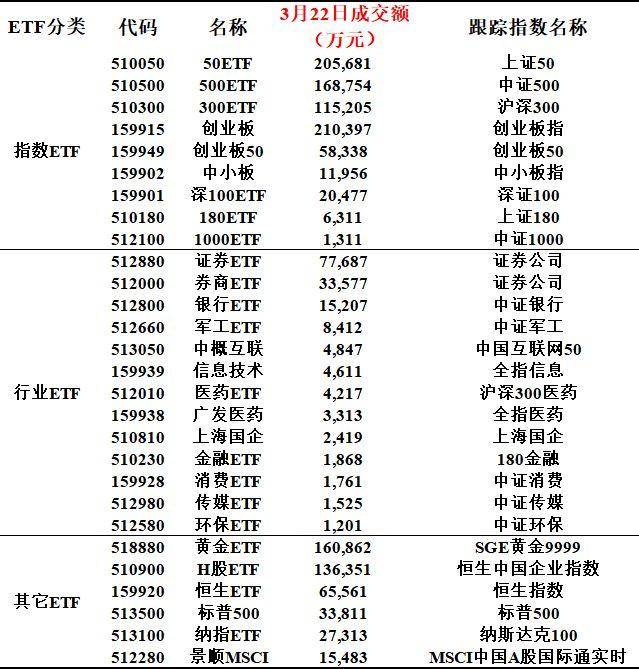 好像又该操作了