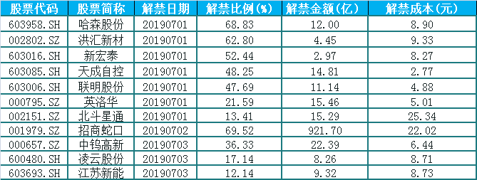 回来了