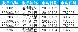 回来了