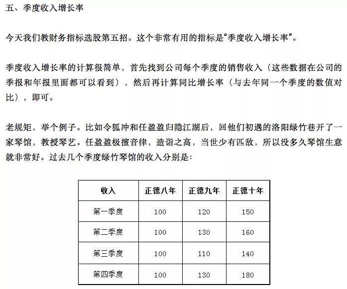 8个牛B的选股指标不牛不要钱