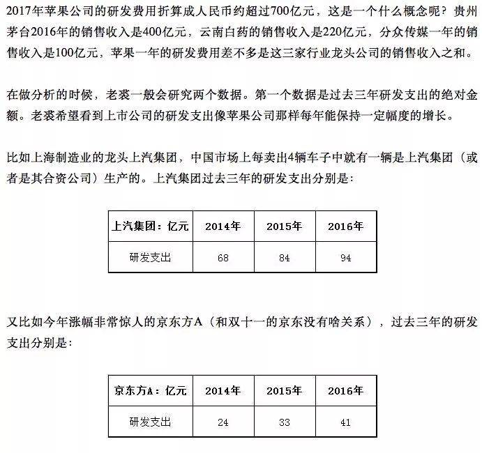 8个牛B的选股指标不牛不要钱