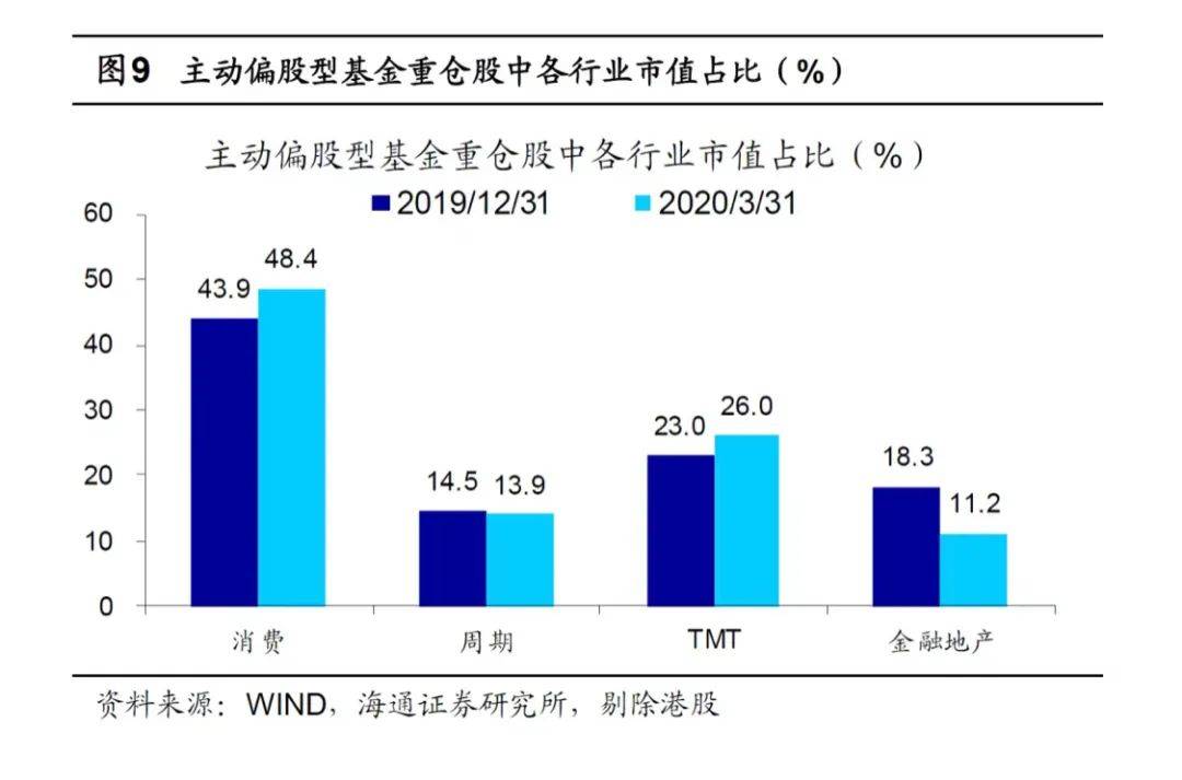 3个重要提醒