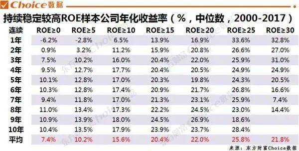 30位美女把股价差点搞涨停