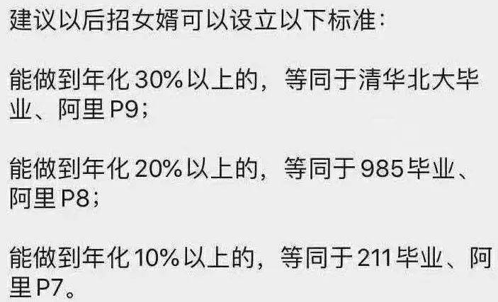 炒股不赚钱的原因找到了