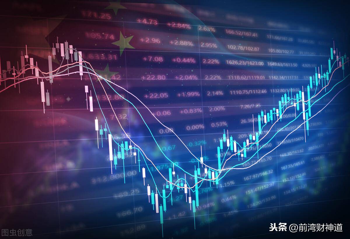 炒股想要赚钱不懂k线图基础知识及k线图图解是很难的
