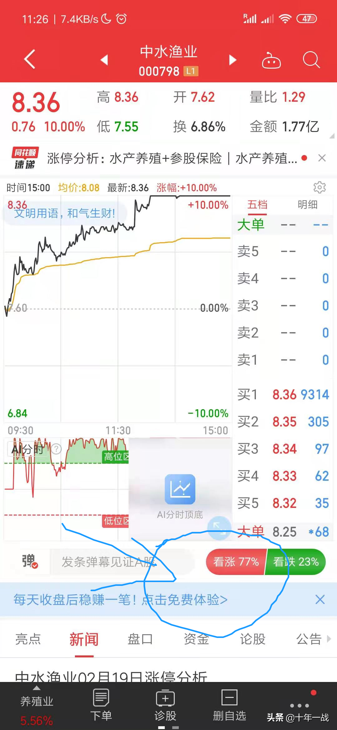 什么股票最好不要买看盘选股2