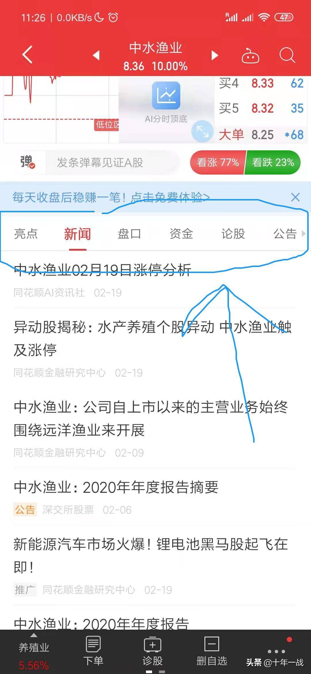什么股票最好不要买看盘选股2
