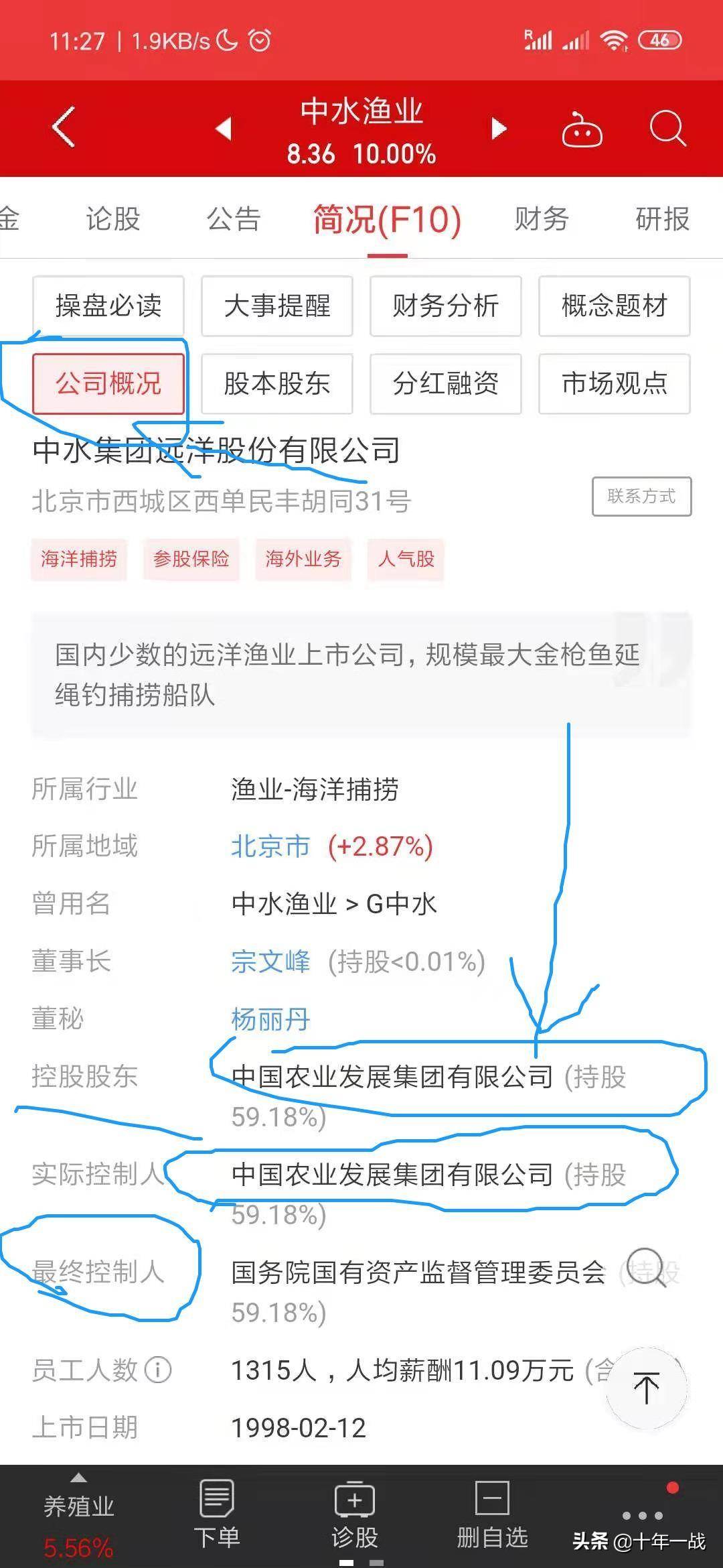 手把手教你炒股怎么看分时线选股看盘3