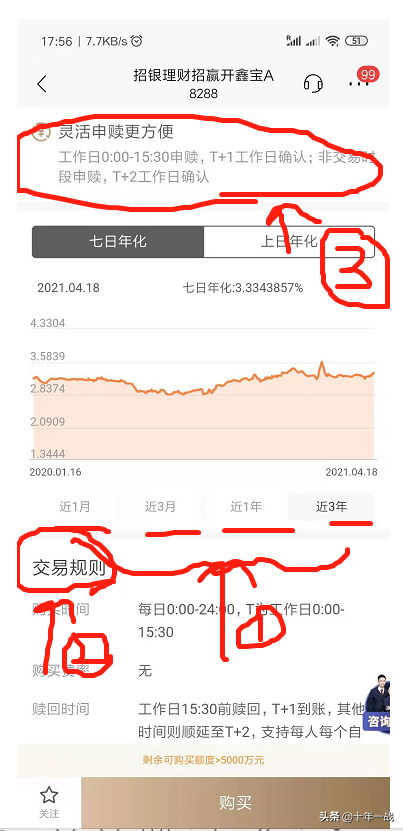 银行理财产品零基础入门2为啥买了好几天还在交易中