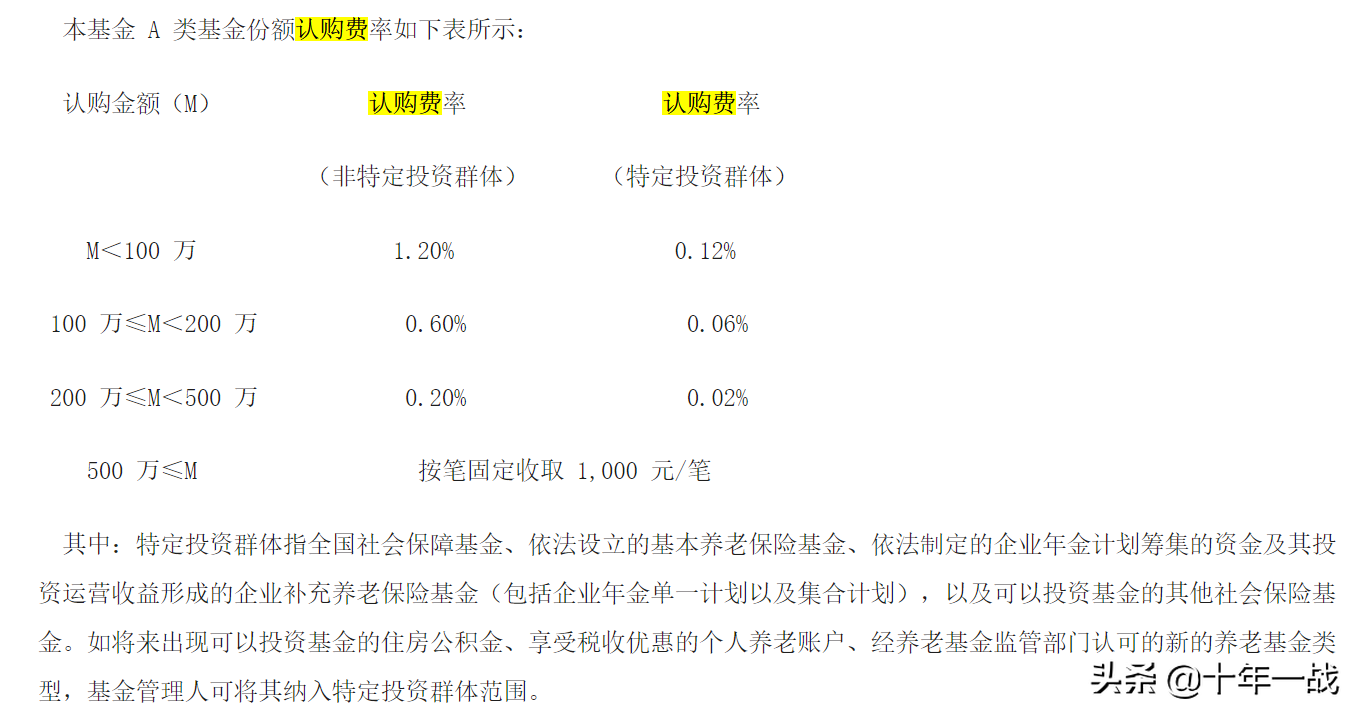 基金A类和C类有什么差别?买哪个好?