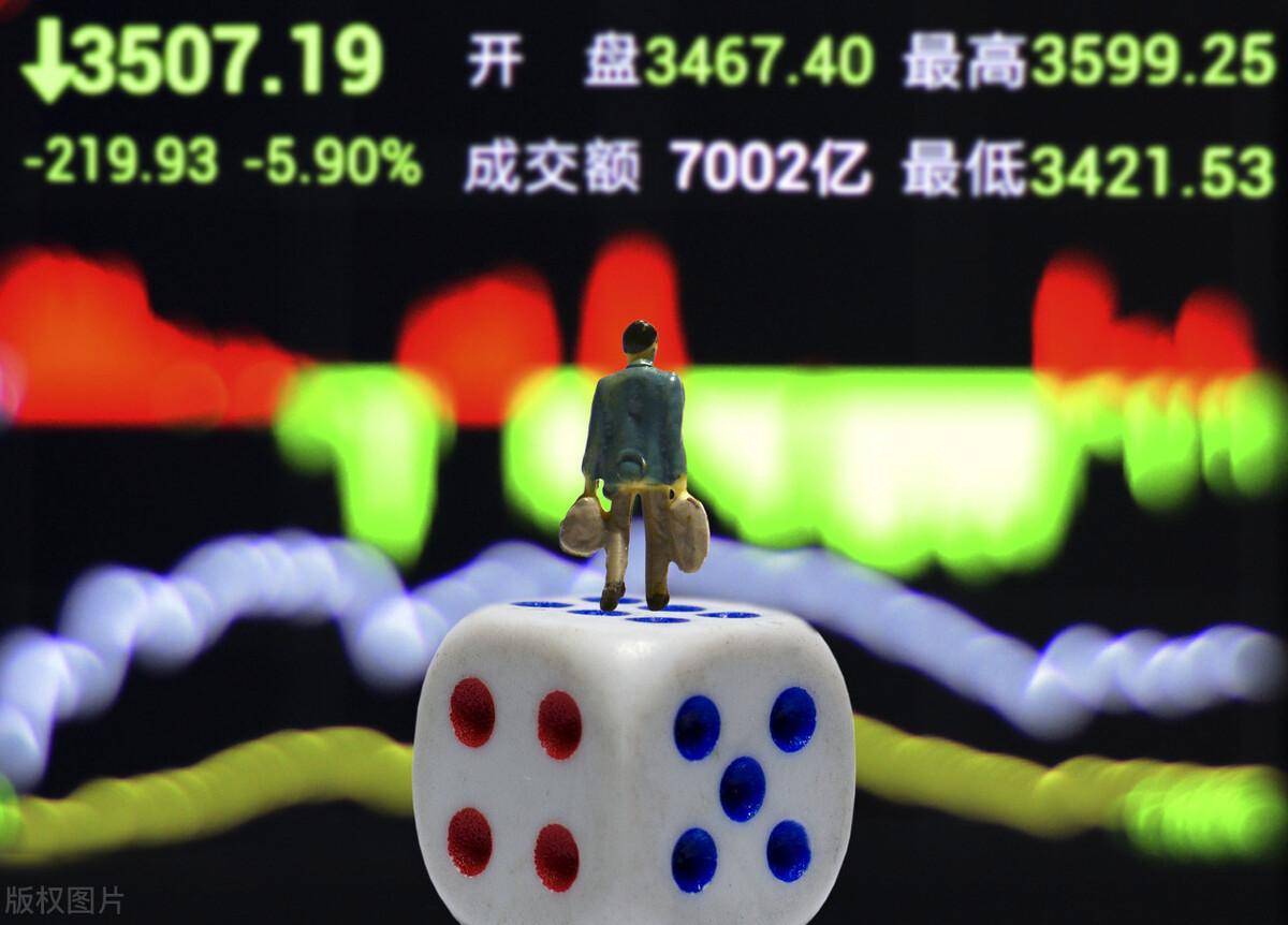 四个行业指数出现投资机会请不要犹豫抓紧上车