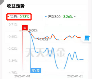 低风险投资才能获取高收益一个散户投资进阶之道