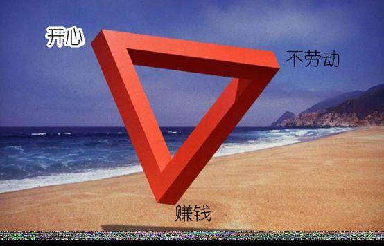 投资中如何做到低风险和高收益投资中不可能三角告诉你
