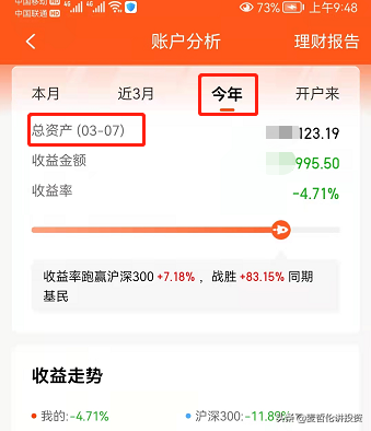 A股市场大跌怎么办？如果你无法预测明天走势最好还是坚定持有