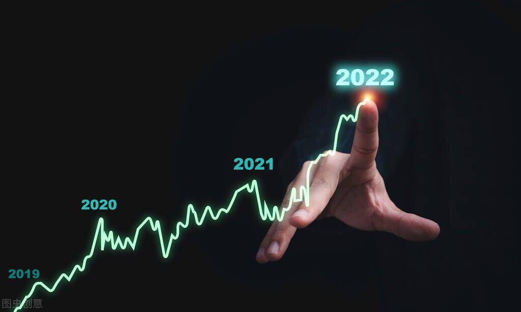 您在股票投资中所采用的止损与止盈的逻辑依据是什么？