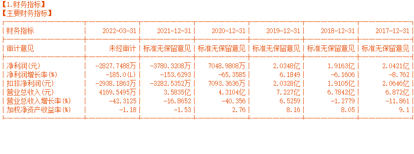 散户投资者如何鉴别成长股？