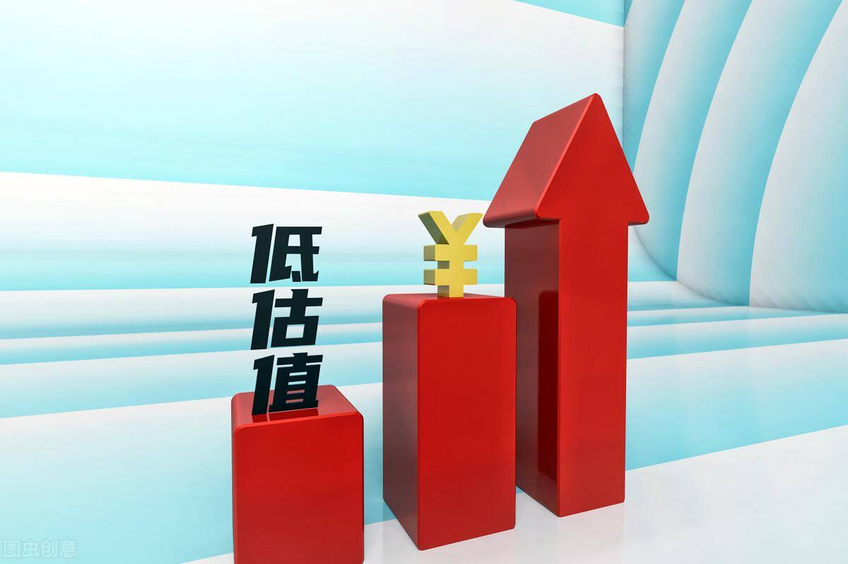 当下的A股市场中合理估值的优质成长股有多少？