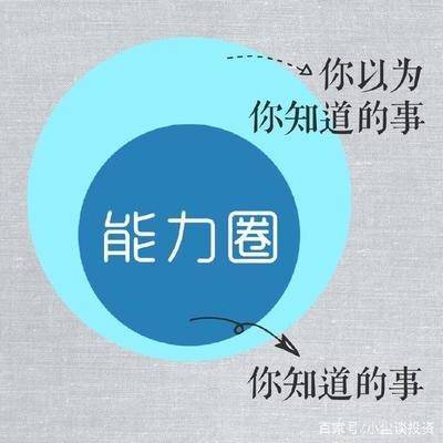 聪明的投资者一定是深刻认识自己能力圈的人