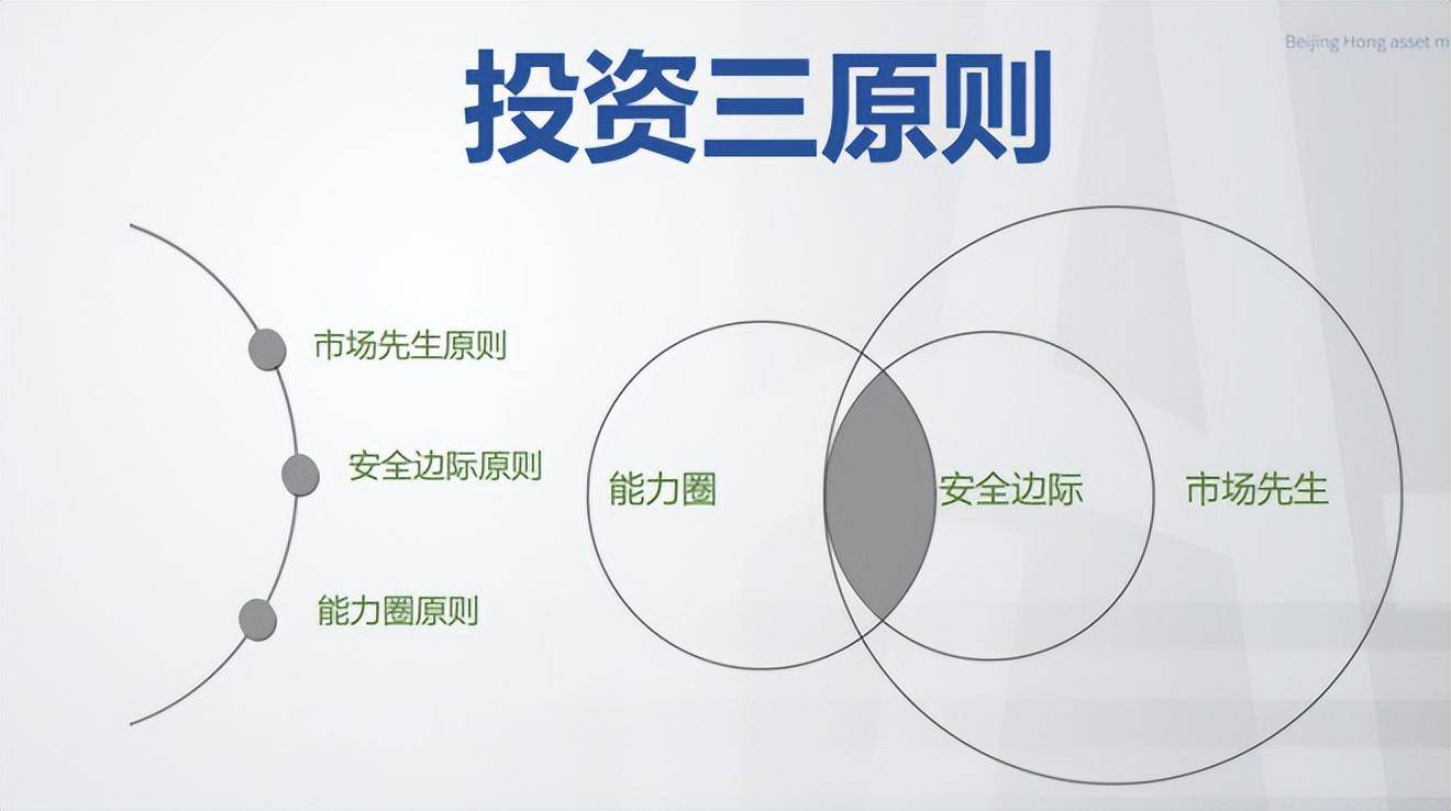 关于能力圈巴菲特和芒格是怎么说的?