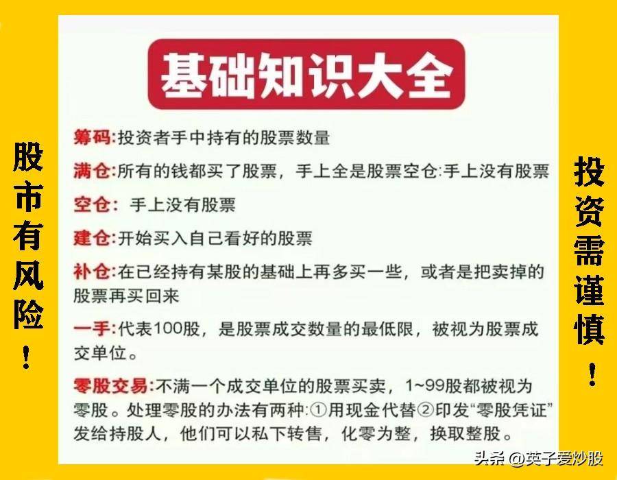 炒股基础知识大全