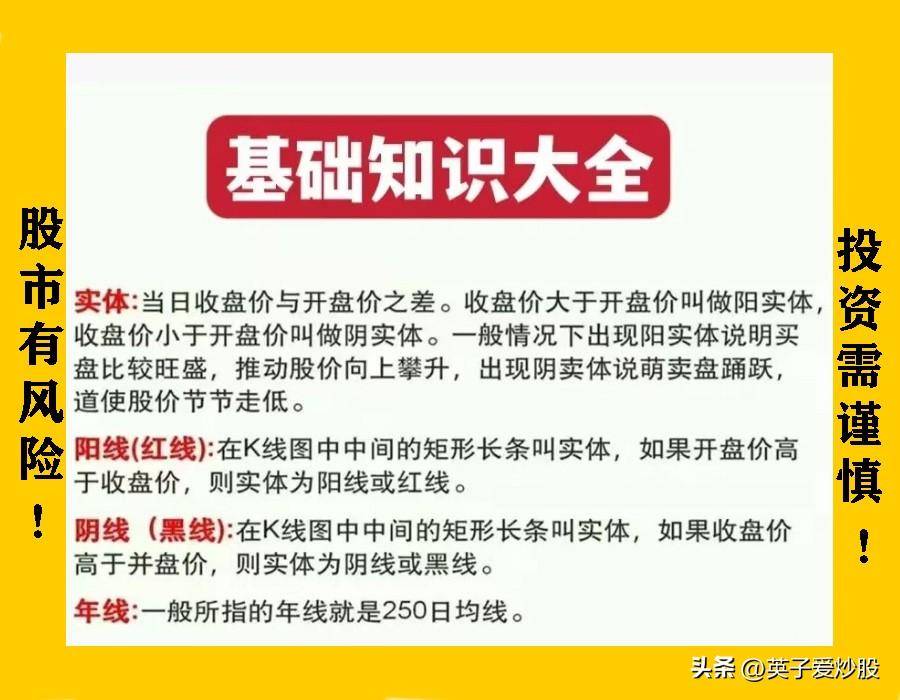 炒股基础知识大全