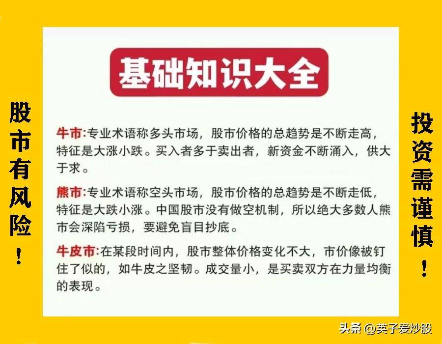 炒股基础知识大全
