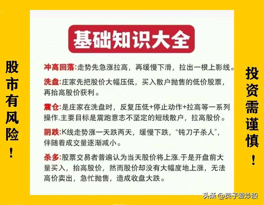 炒股基础知识大全