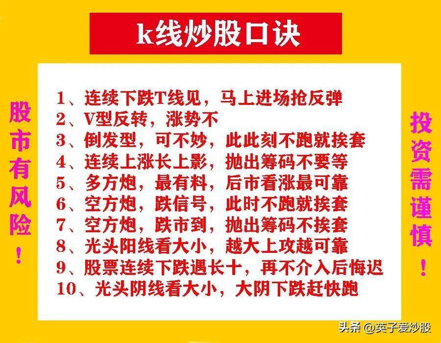 保持稳定盈利的炒股秘诀