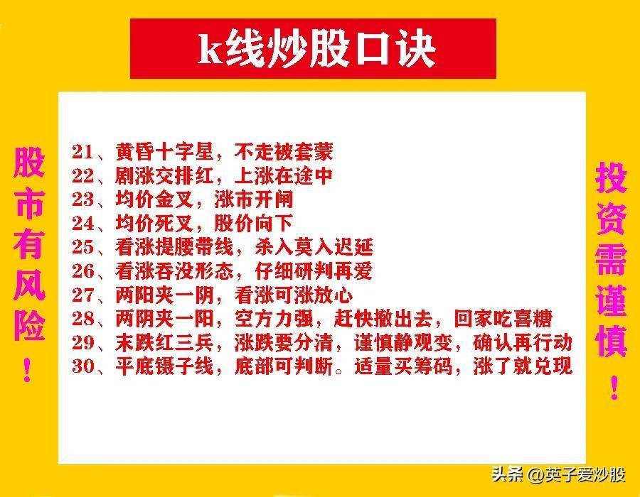保持稳定盈利的炒股秘诀