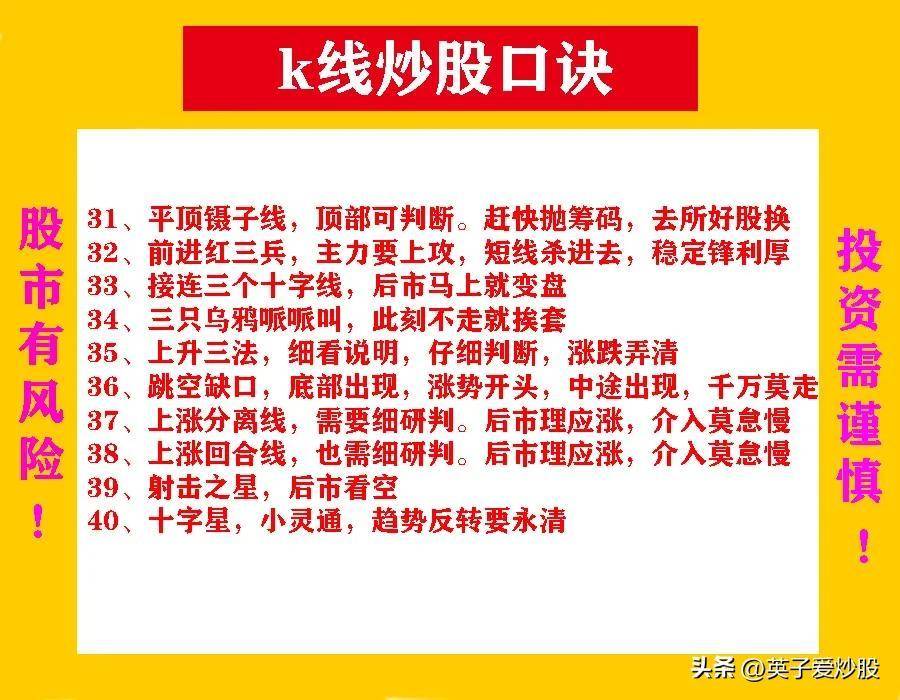 保持稳定盈利的炒股秘诀