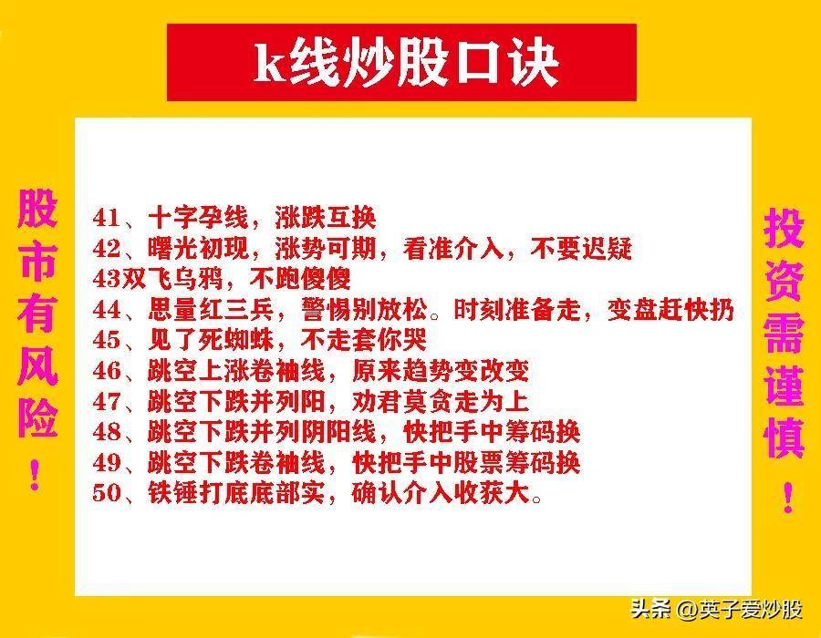 保持稳定盈利的炒股秘诀