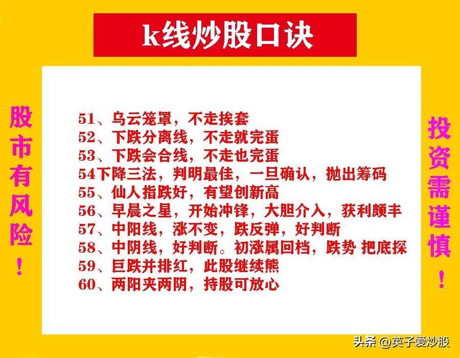 保持稳定盈利的炒股秘诀