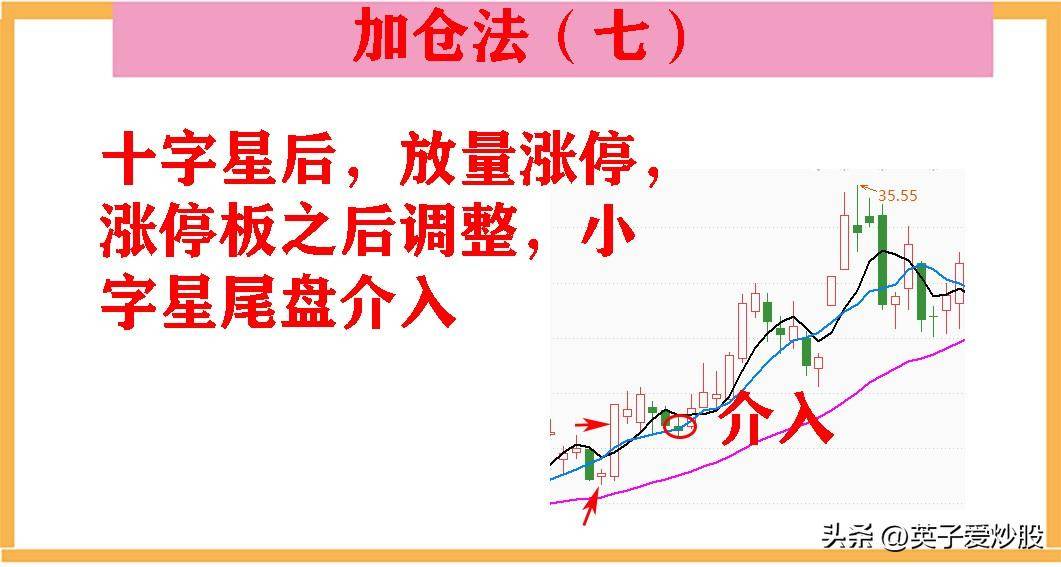 散户亏钱的原因就是炒股最容易忽略的问题不了解自己