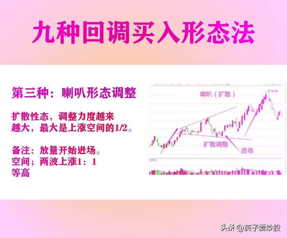股市大佬们都在用的9个炒股技巧教你如何走上盈利之路！