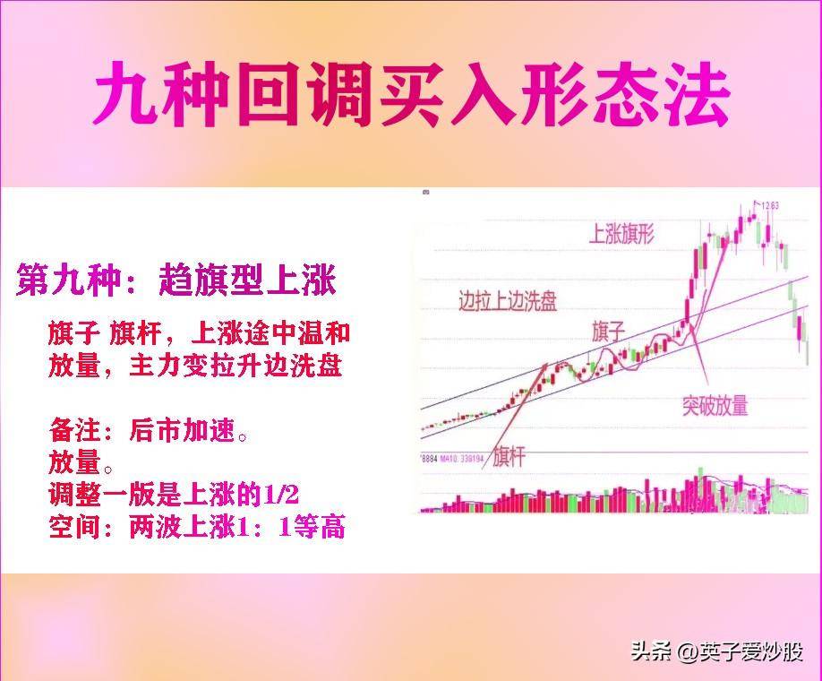 股市大佬们都在用的9个炒股技巧教你如何走上盈利之路！