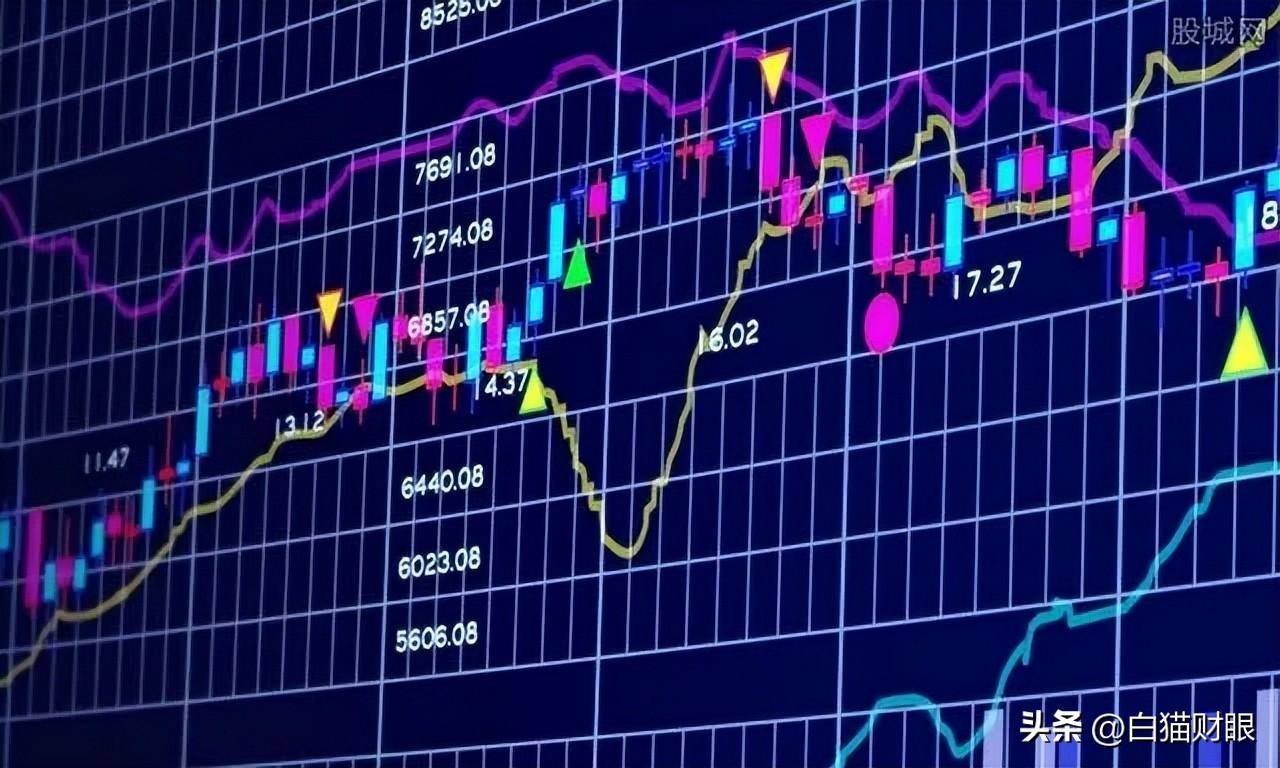 善用均线系统挖掘牛股。